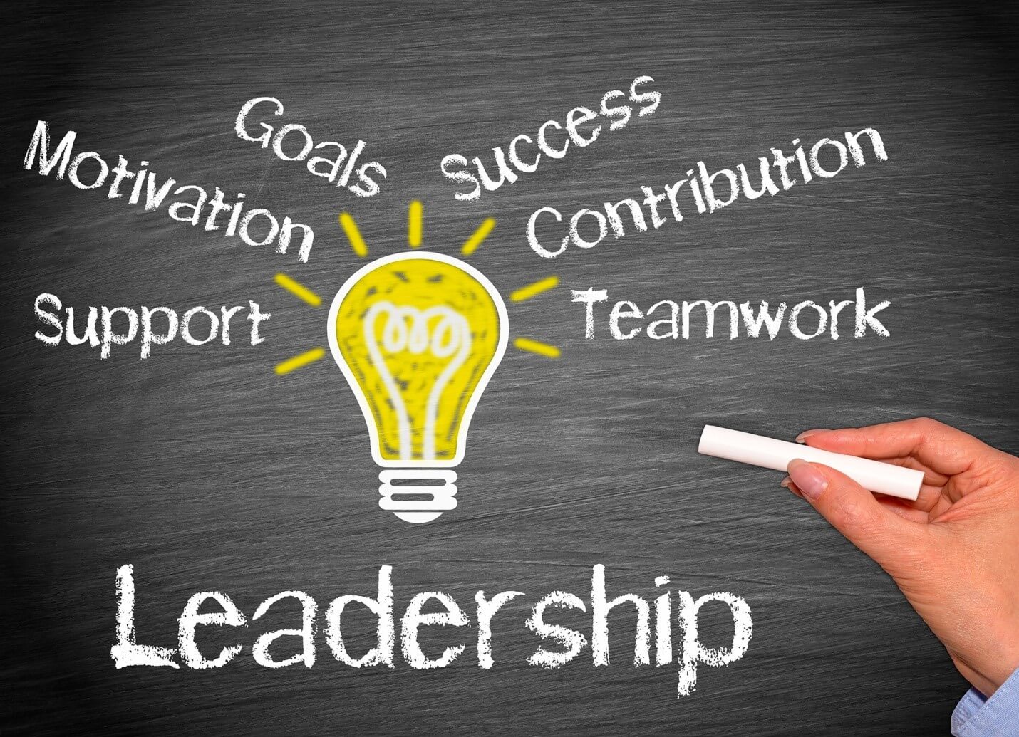 5 Leadership Skills that Help Organizations Cope with Change