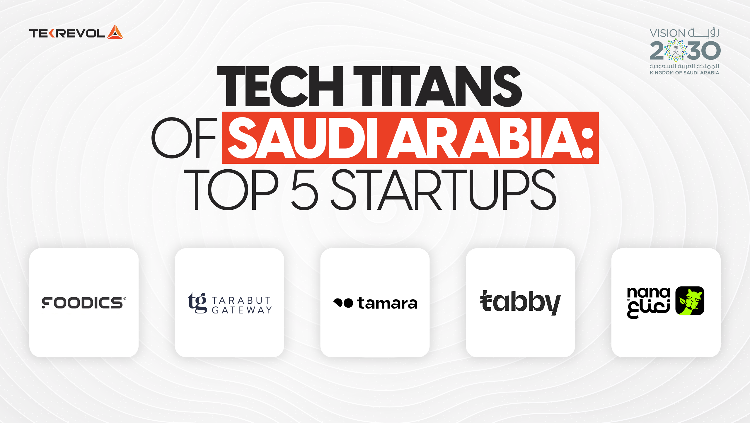 Top Tech Startups in Saudi Arabia in 2026: Full List