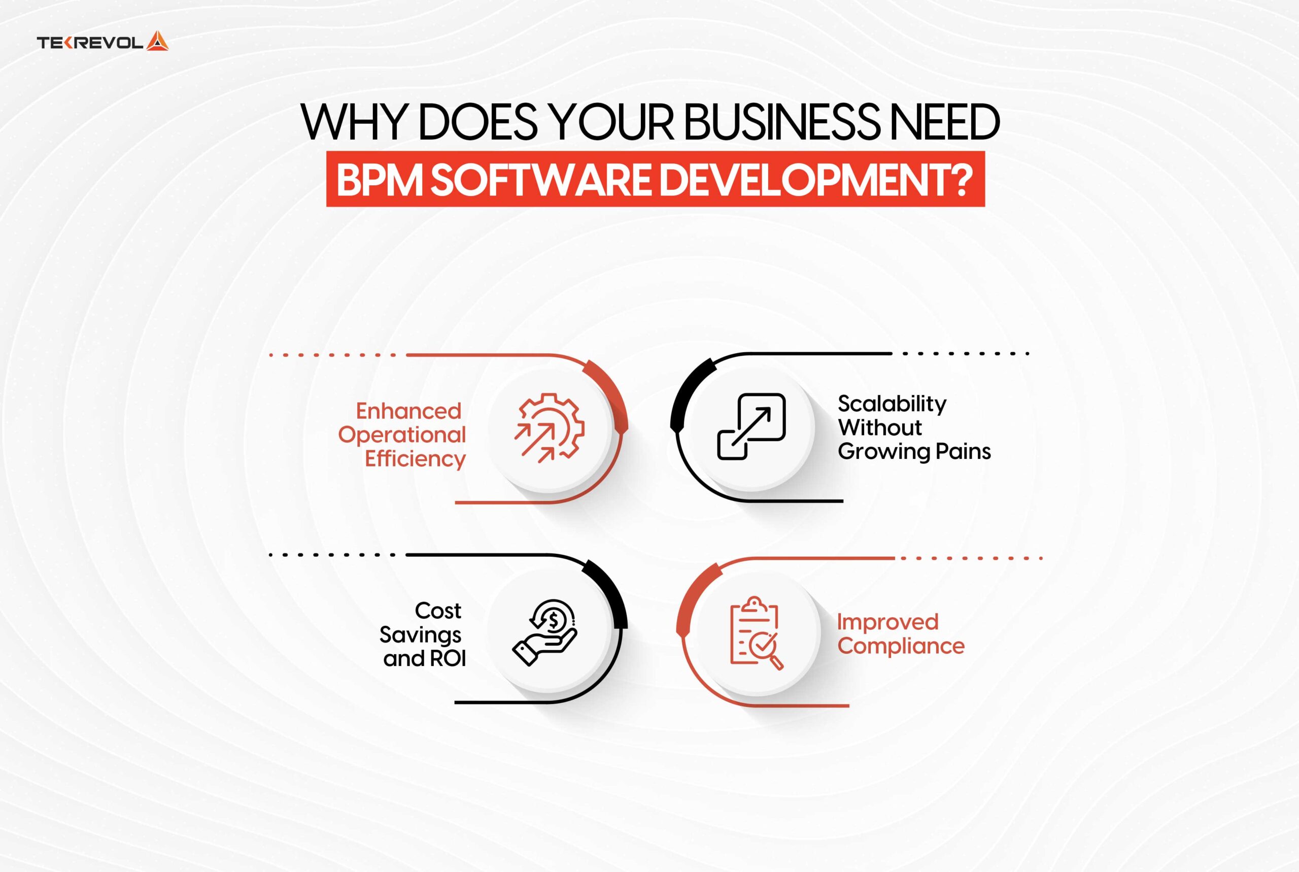Why Does Your Business Need BPM Software Development