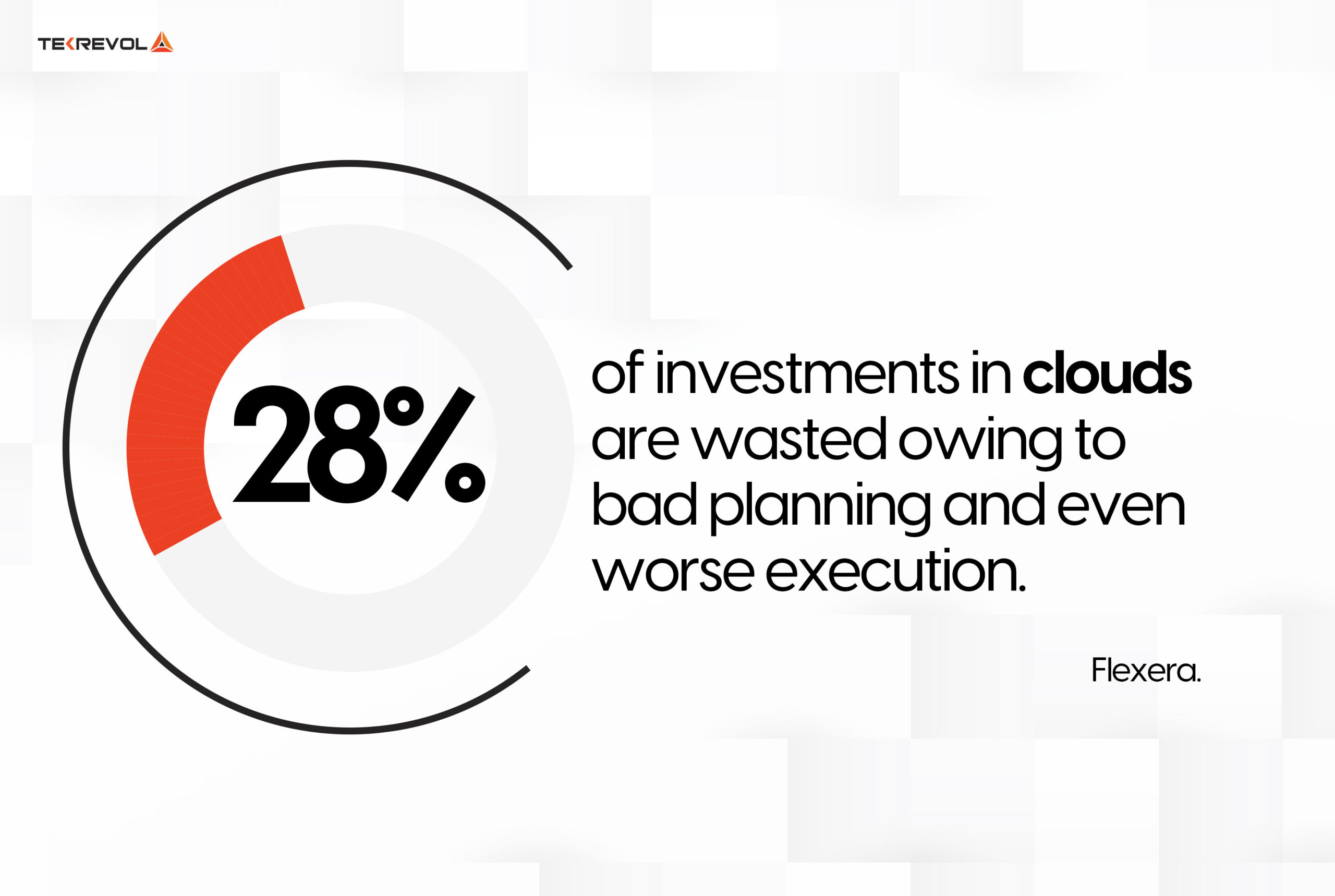 cloud computing consulting services