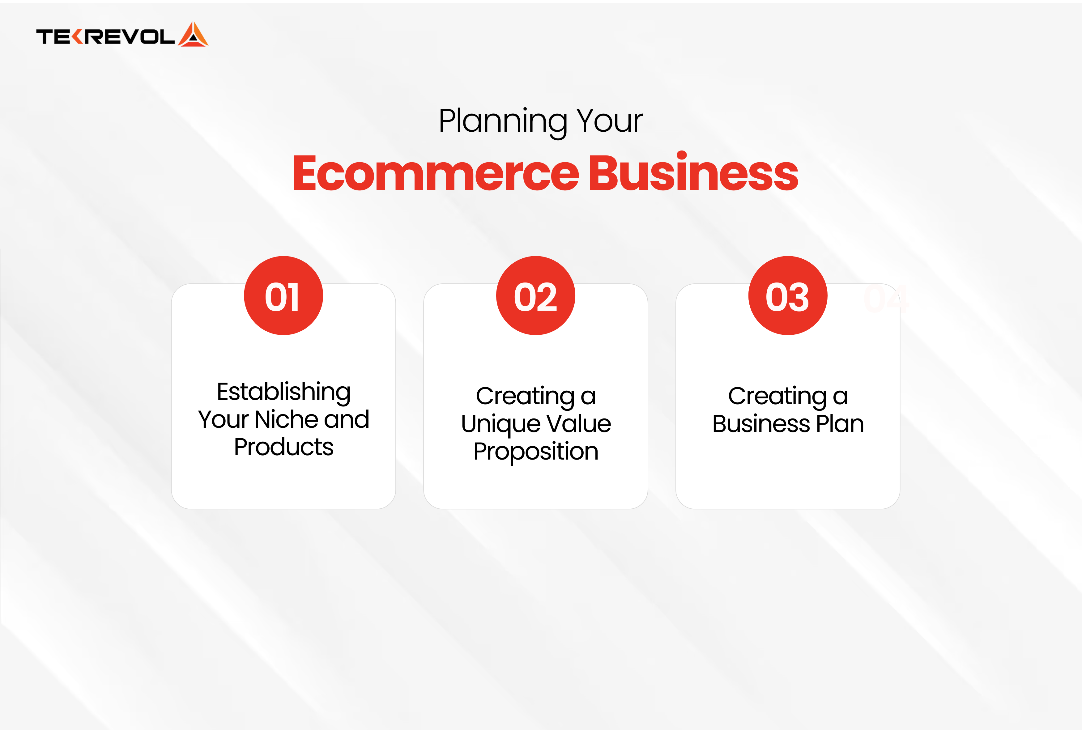 Planning Your Ecommerce Business