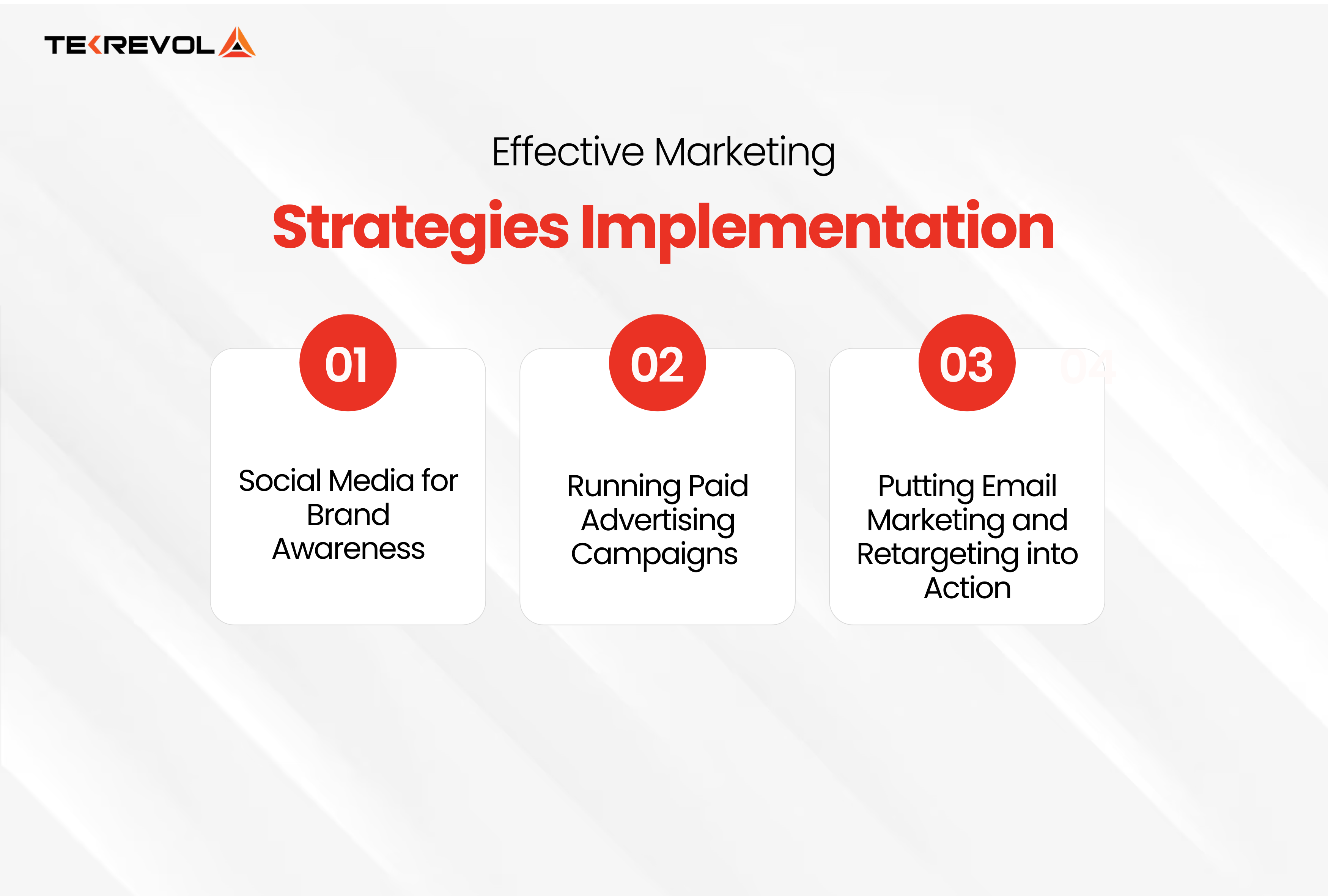 Effective Marketing Strategies Implementation
