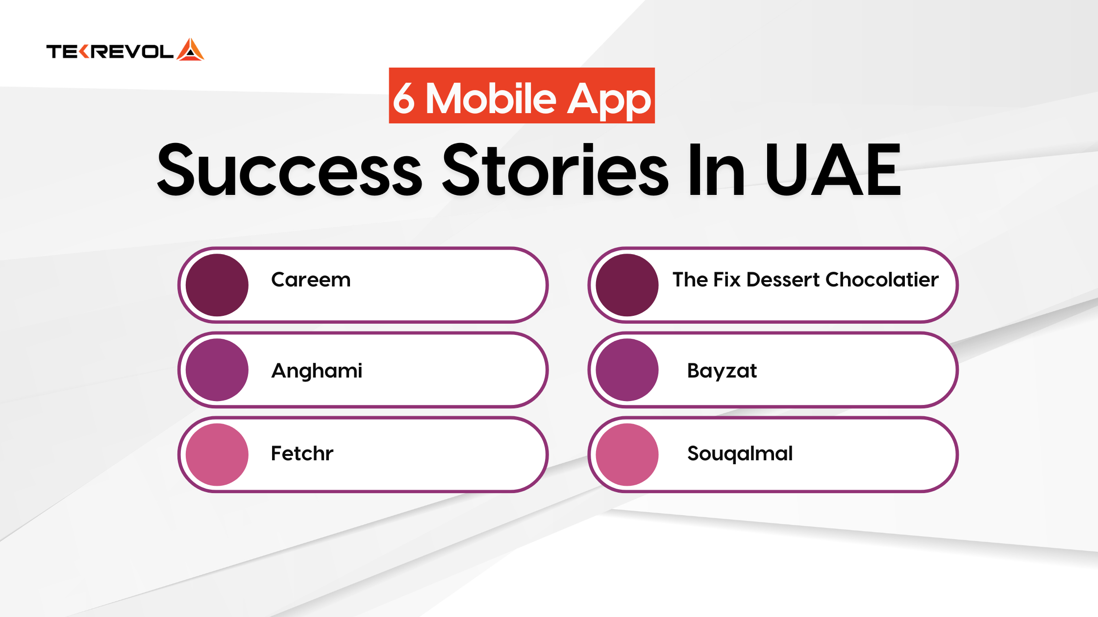 Idea to Impact 6 Mobile App Success Stories