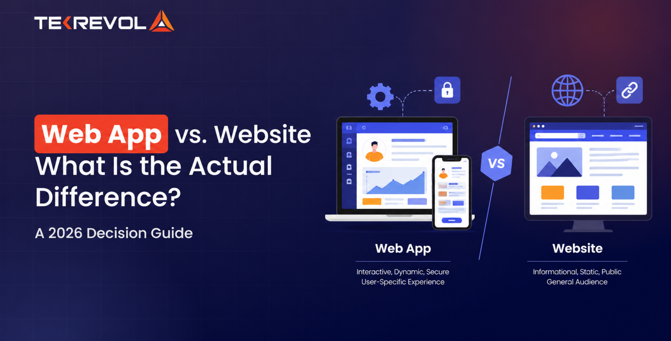 Website vs Web Application – What’s The Difference?