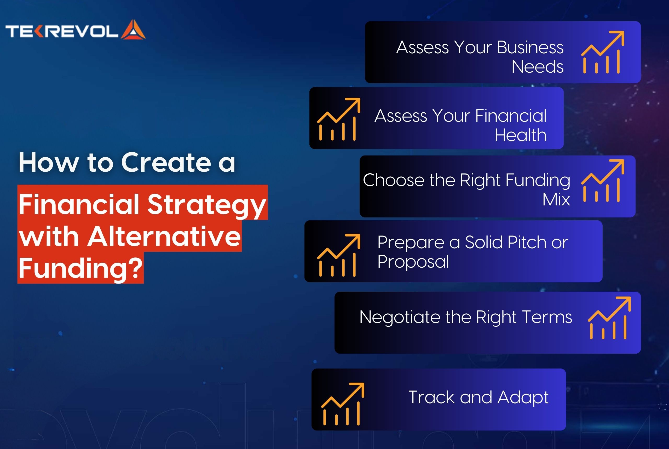 How-to-Create-a-Financial-Strategy-with-Alternative-Funding