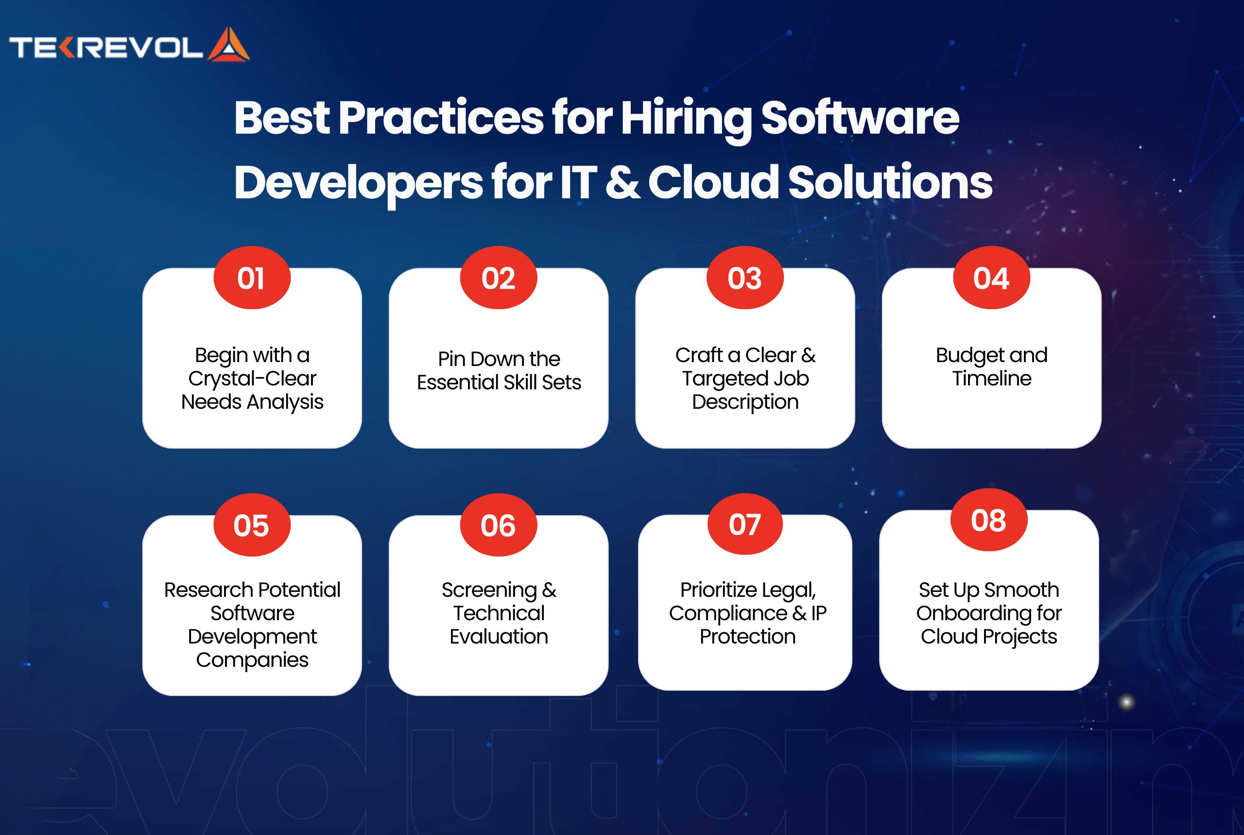 Best Practices for Hiring Software Developers for IT & Cloud Solutions