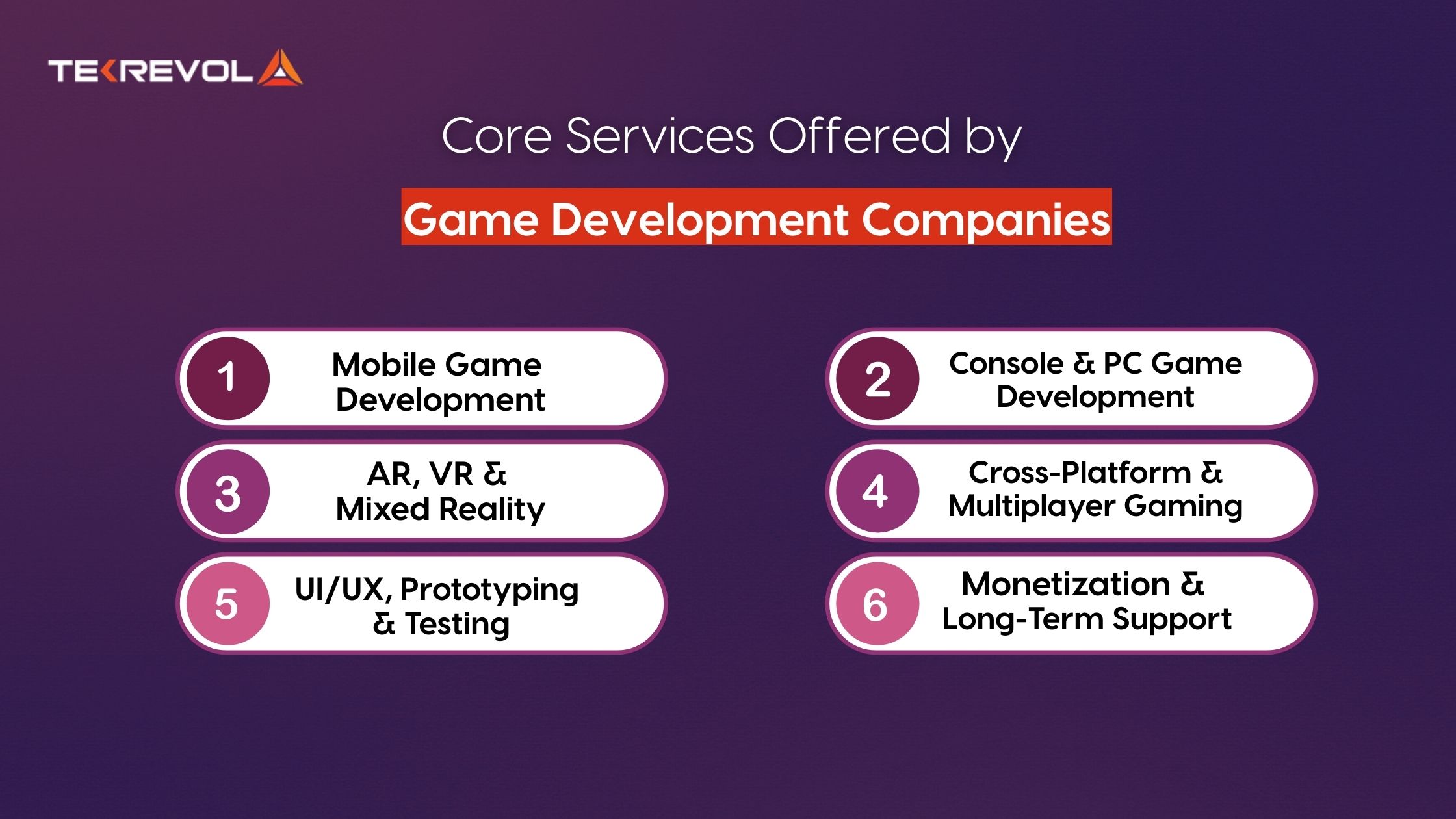 Core-Services-Offered-by-American-Game-Companies 