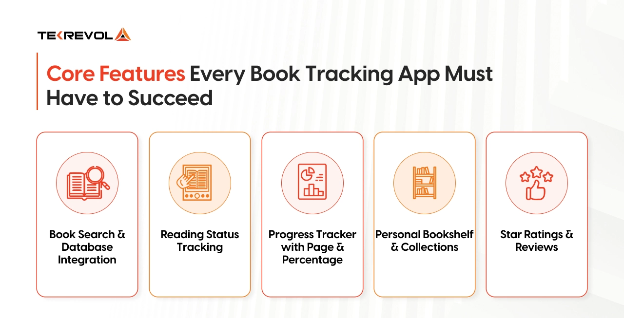 Core Features Every Book Tracking App Must Have