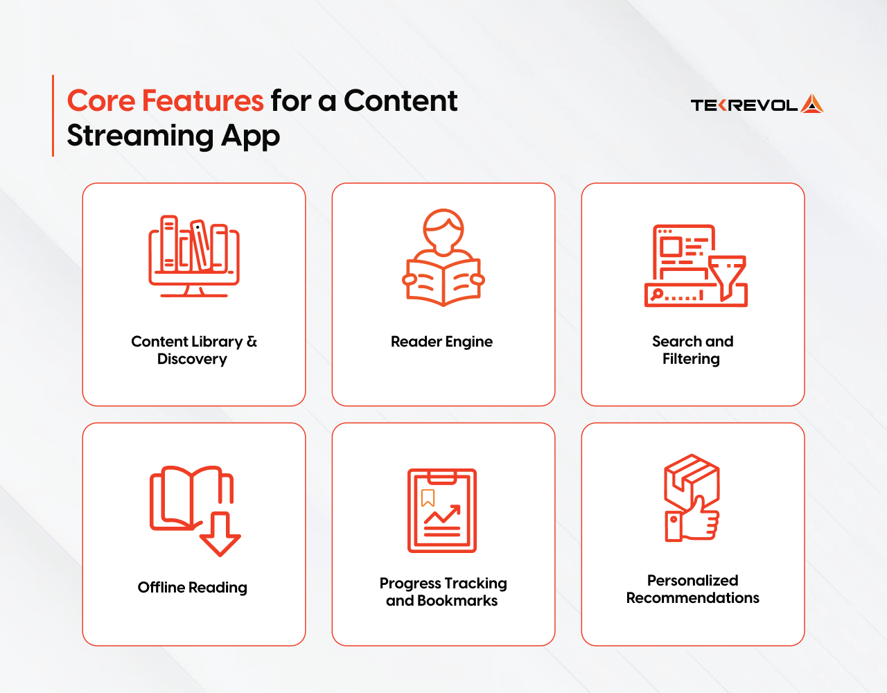 Core features of a content streaming app shown with icons: library, reader, search, offline reading, bookmarks, and recommendations