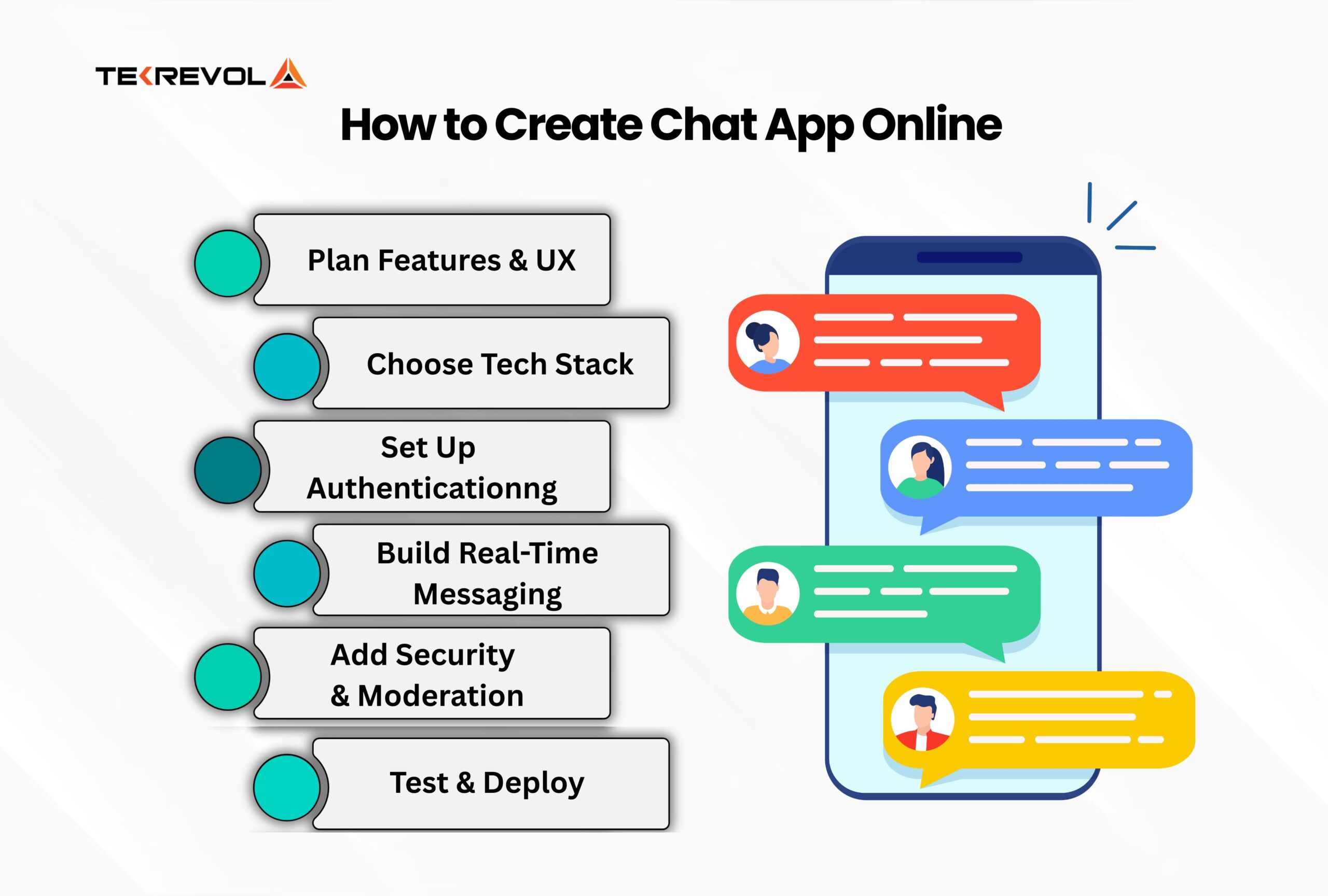 how-to-create-chat-app