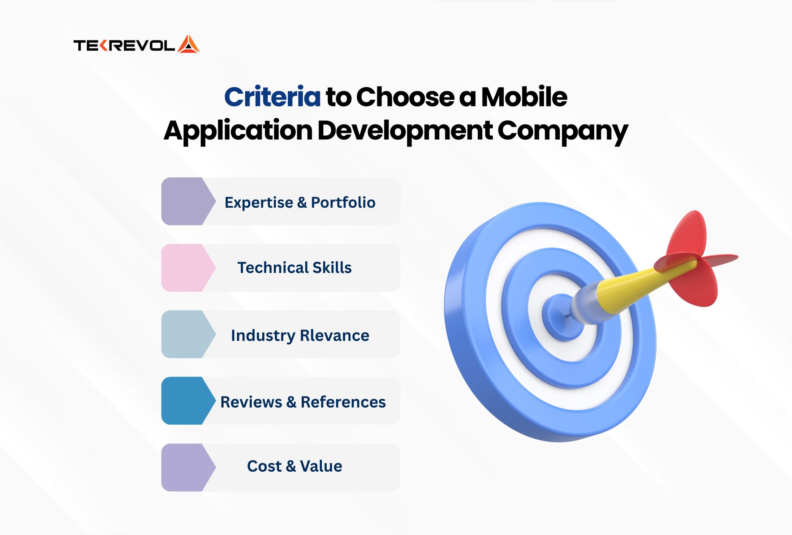 Criteria-to-Choose-Mobile-Application-Development-Company