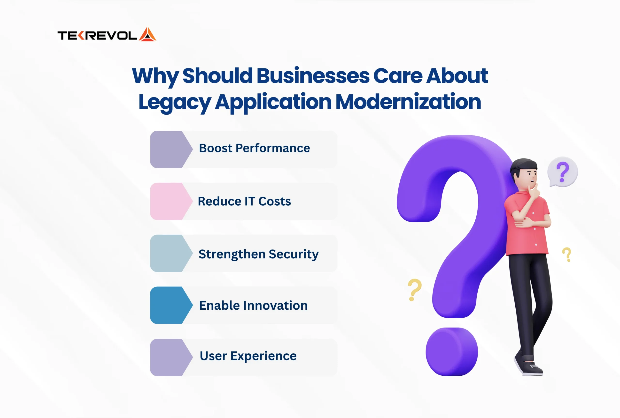 Why Should Businesses Care About Legacy Application Modernization