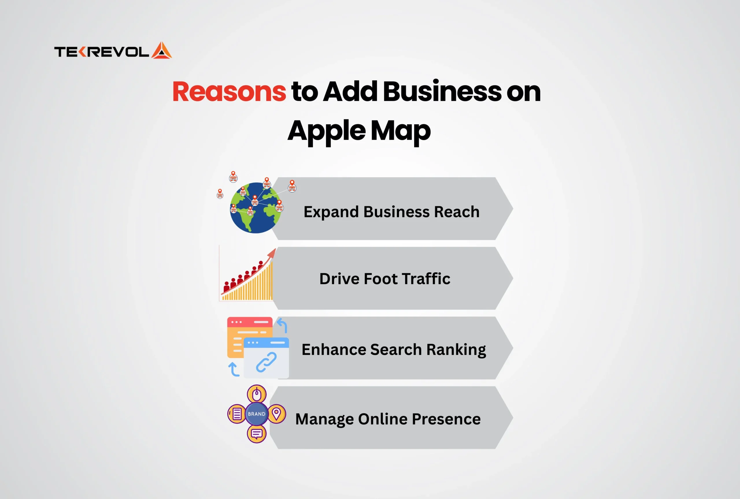 reasons-to-add-your-business-to-apple-map-in-2025