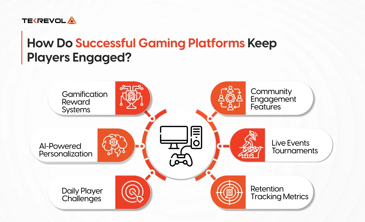How Do Successful Gaming Platforms Keep Players Engaged?