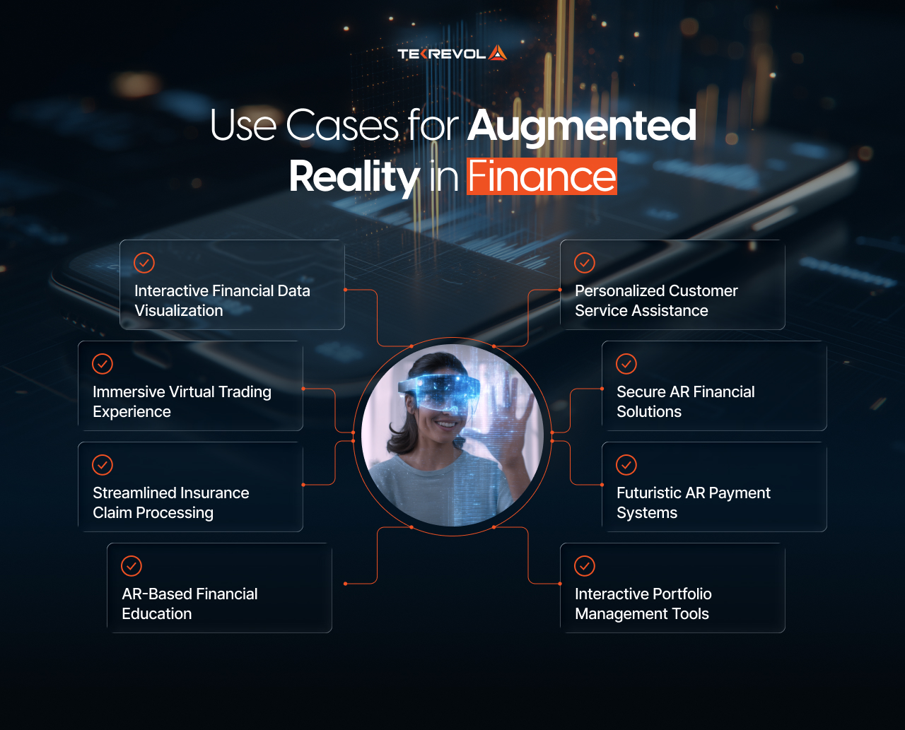 Augmented Reality in Finance - Tekrevol