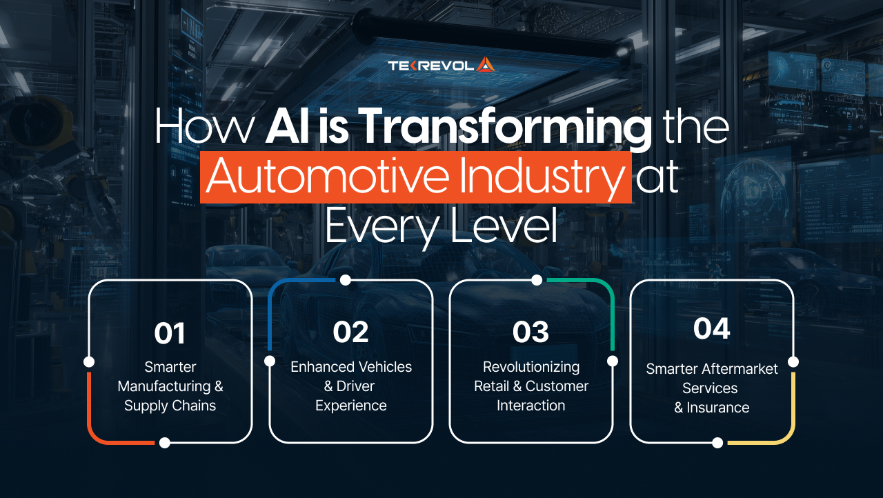 AI transforming the automotive industry - Tekrevol