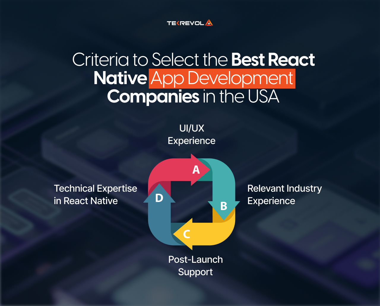 How to Select React Native App Development Company - Tekrevol