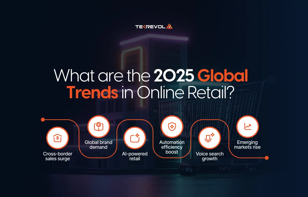 Global Trend in Online Retail - Tekrevol