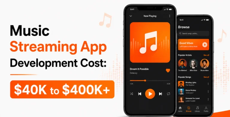 Music Streaming App Development Cost: $40K to $400K+
