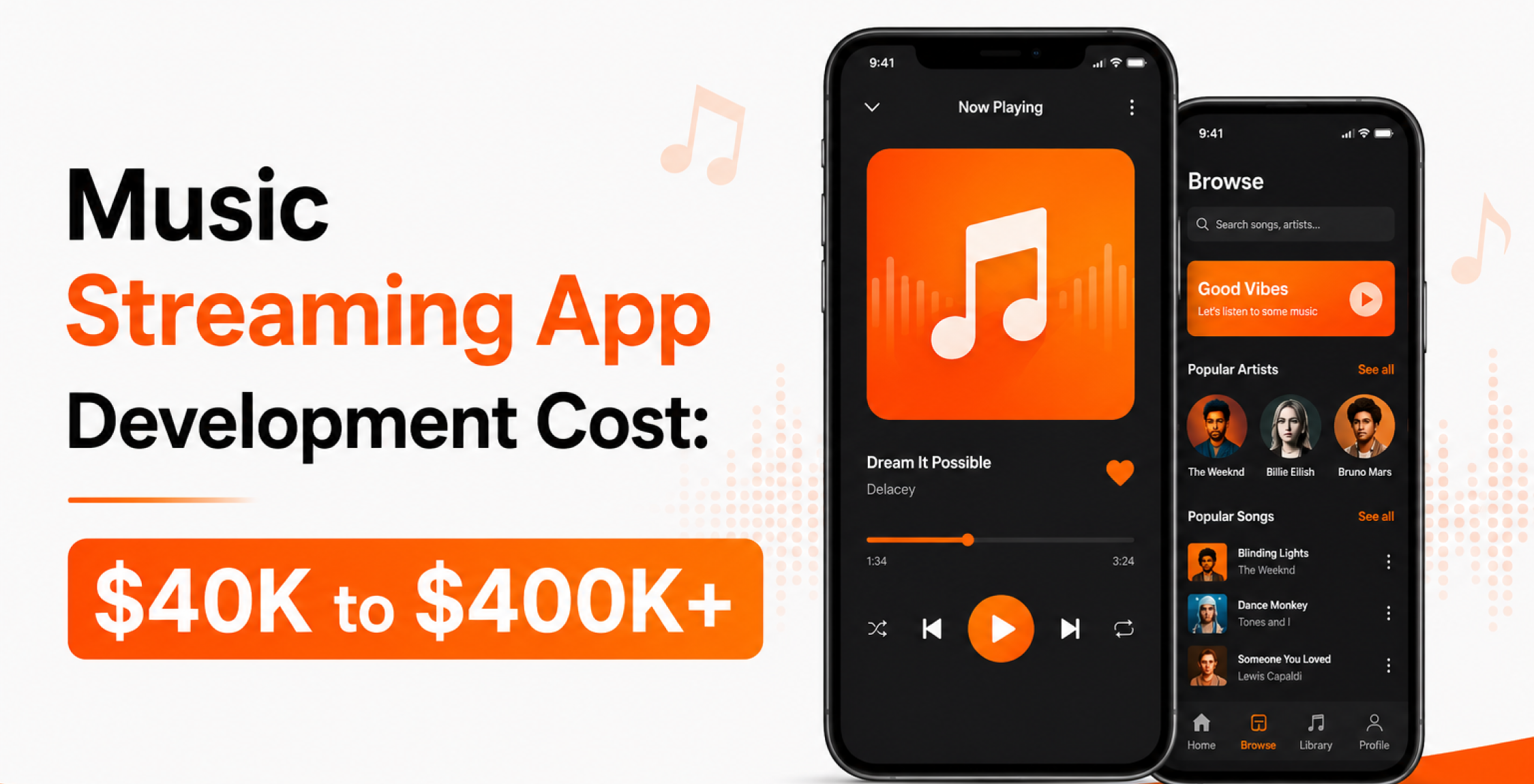 Music Streaming App Development Cost: $40K to $400K+