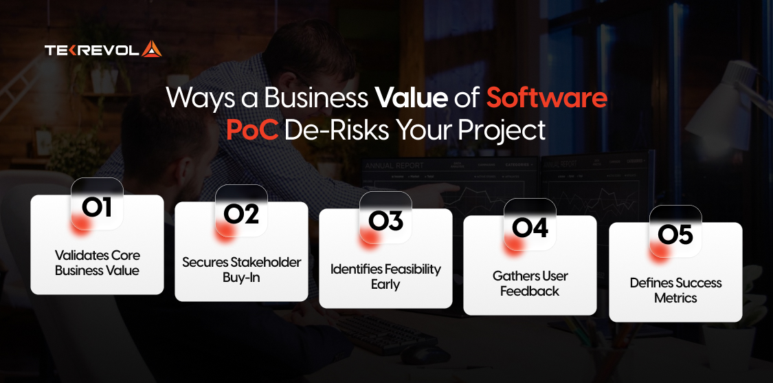 7 Ways a Strong Business Value of Software PoC De-Risks Your Project