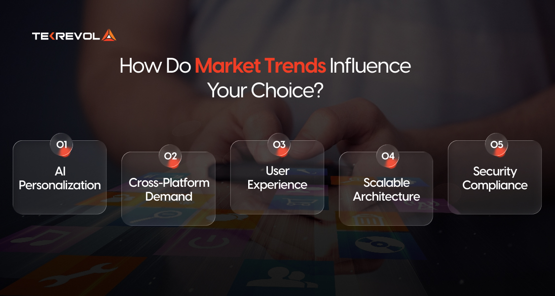 How Do Market Trends Influence your choice