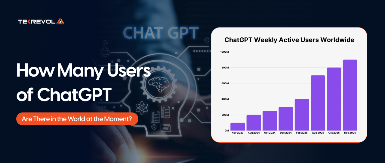 How Many Users of ChatGPT Are There in the World at the Moment