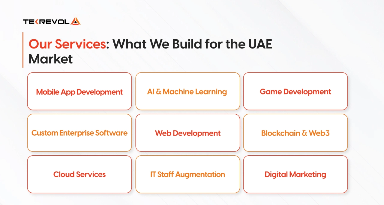 Our mobile app development Services for Dubai