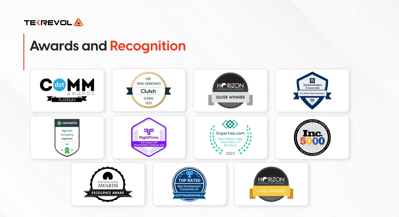 TekRevol Dubai: Awards and Recognition