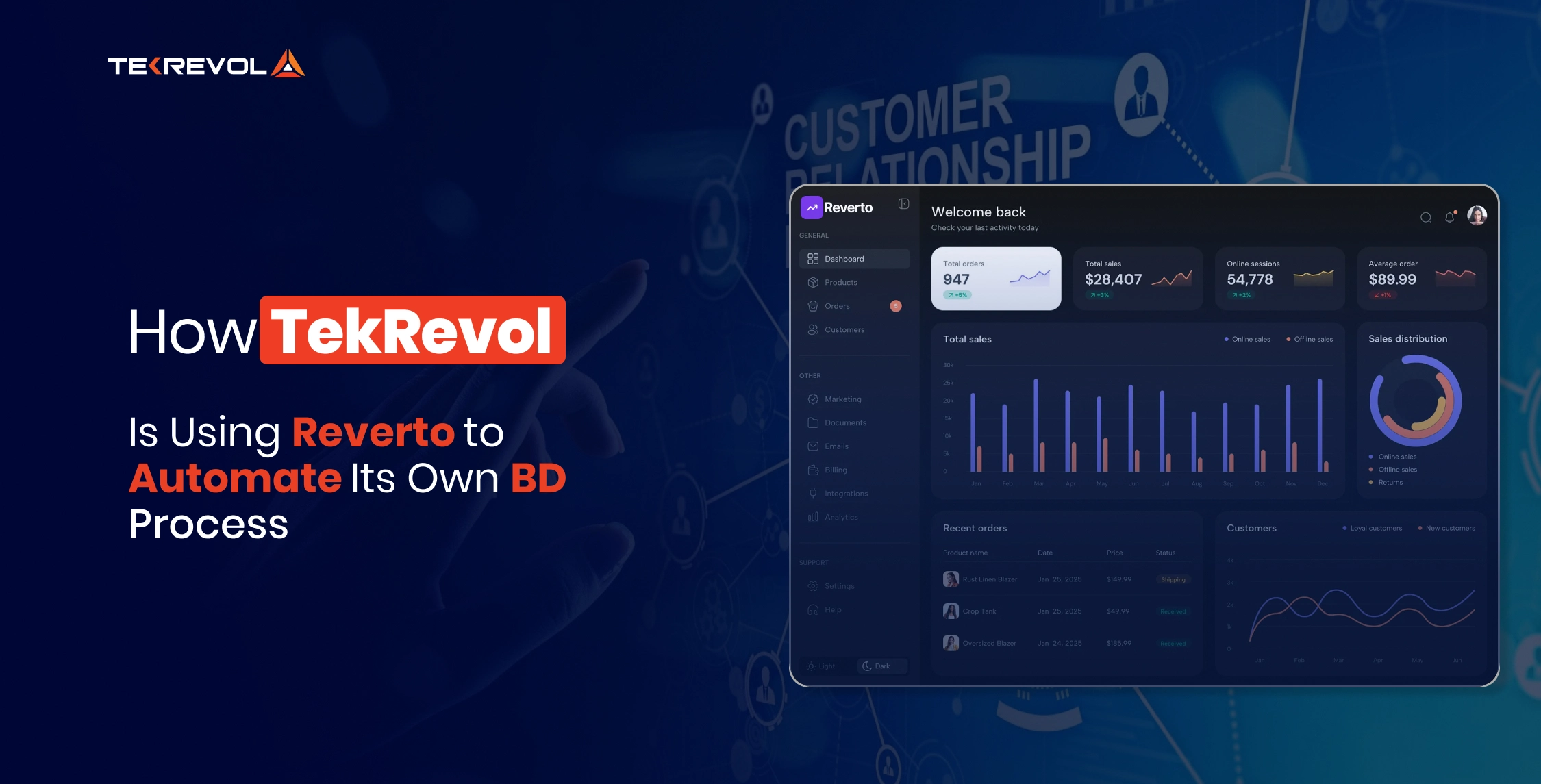 How TekRevol Is Using Reverto to Automate Its Own BD Process
