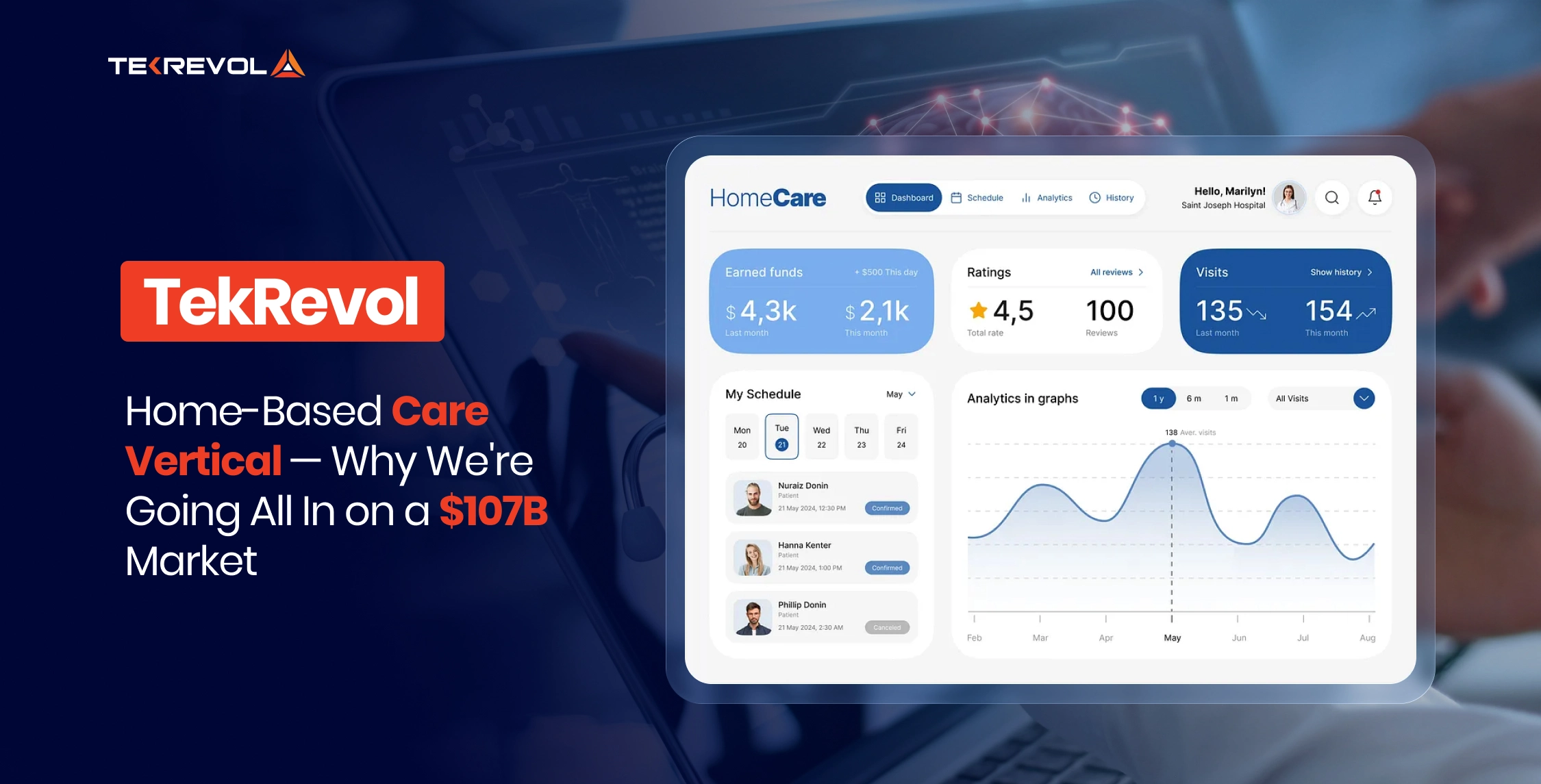 TekRevol’s Home-Based Care Vertical, Why We’re Going All In on a $107B Market