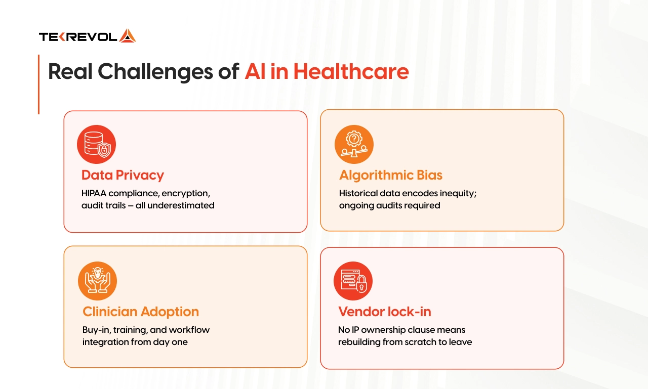 Real Challenges of AI in Healthcare