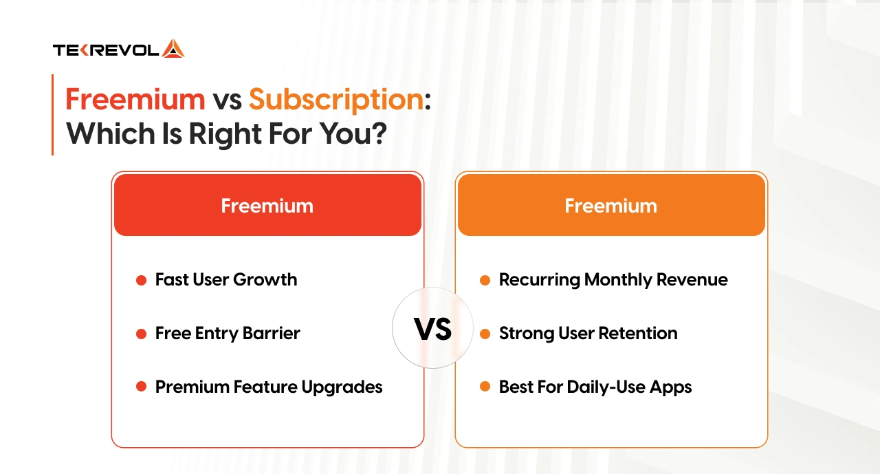 Freemium vs. Subscription