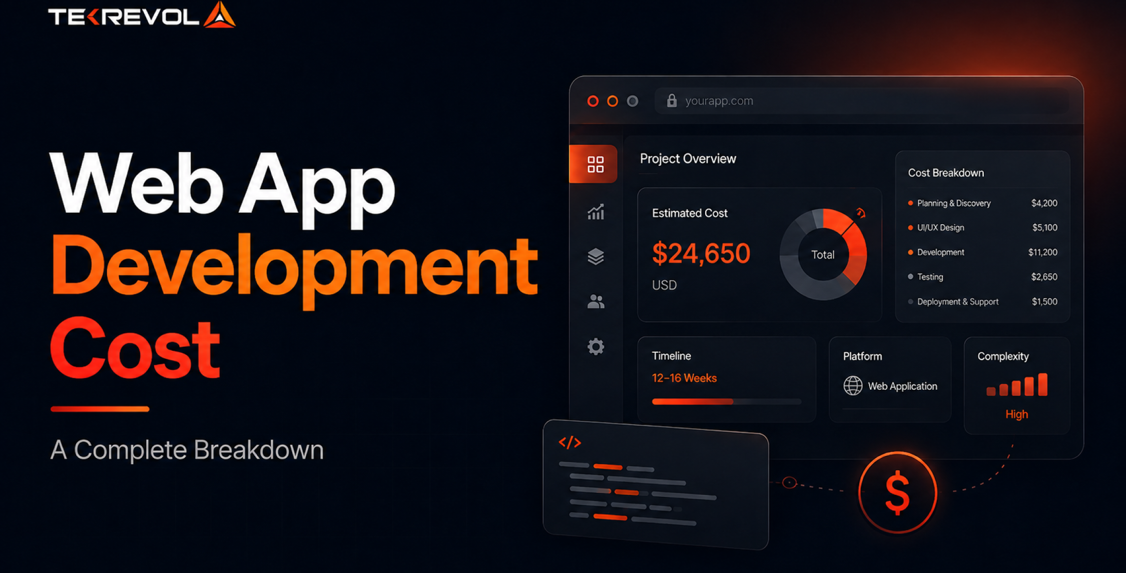 Web App Development Cost in 2026: What You’ll Actually Pay