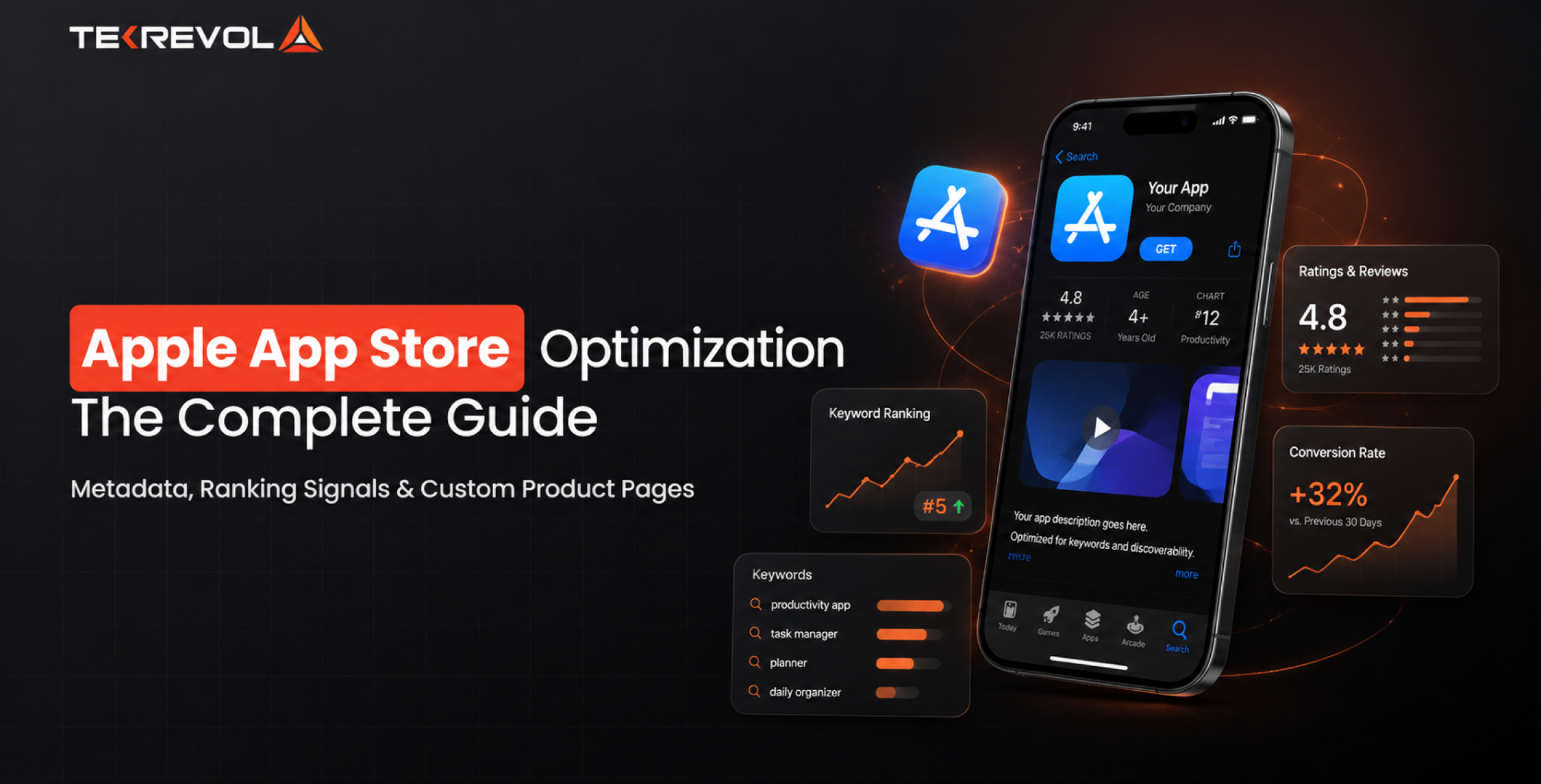 Apple App Store Optimization: The Complete Guide