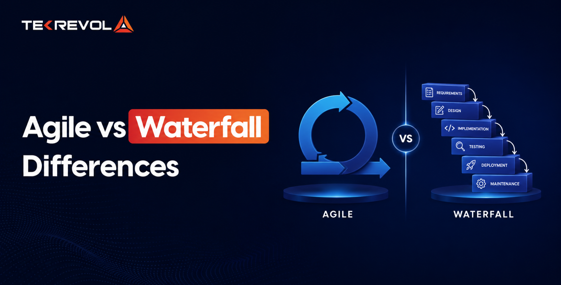 Agile vs Waterfall Software Development: Which One Fits Your Project?
