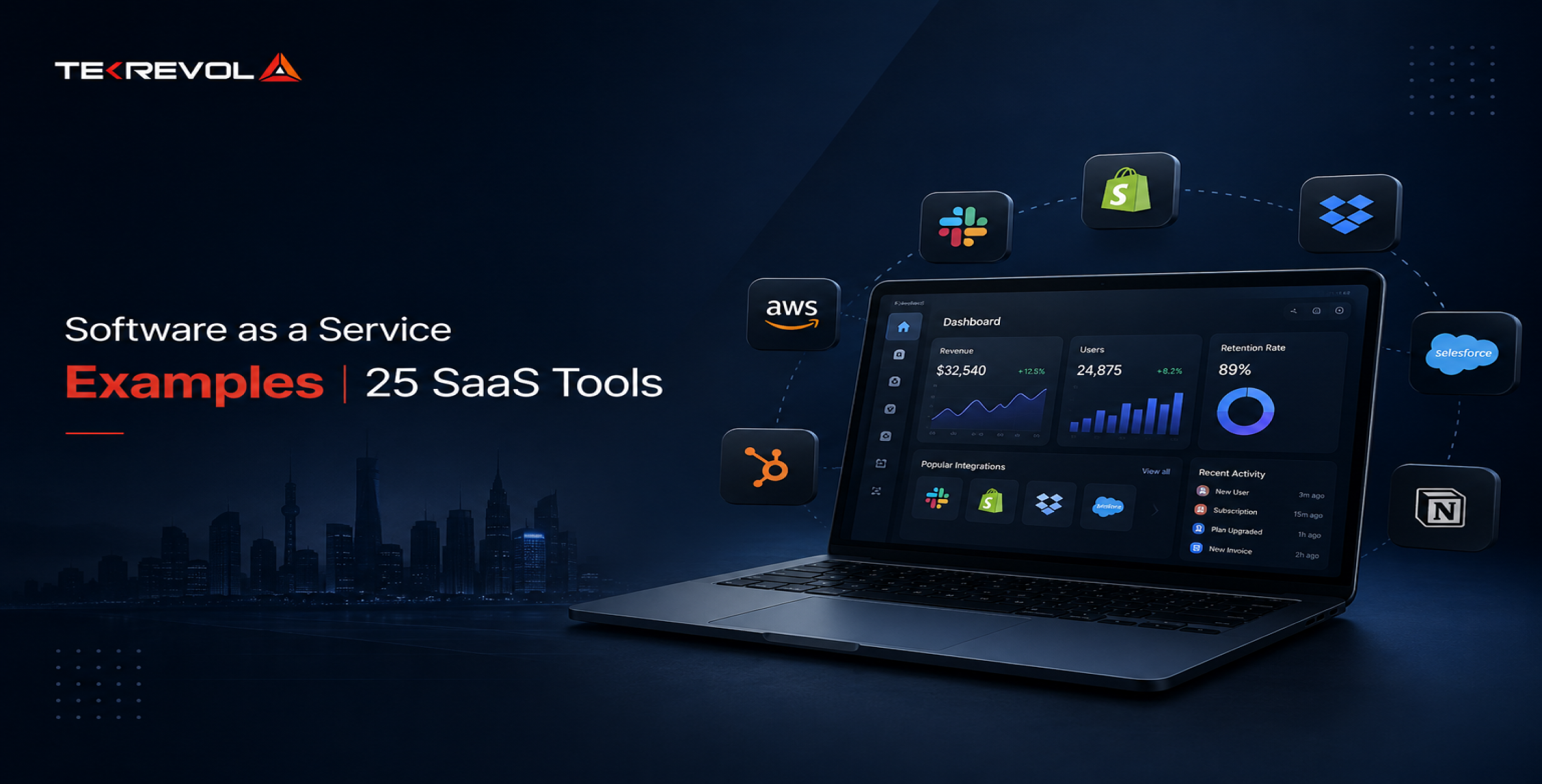 Software as a Service Examples: 25 SaaS Tools (and What Doesn’t Count)