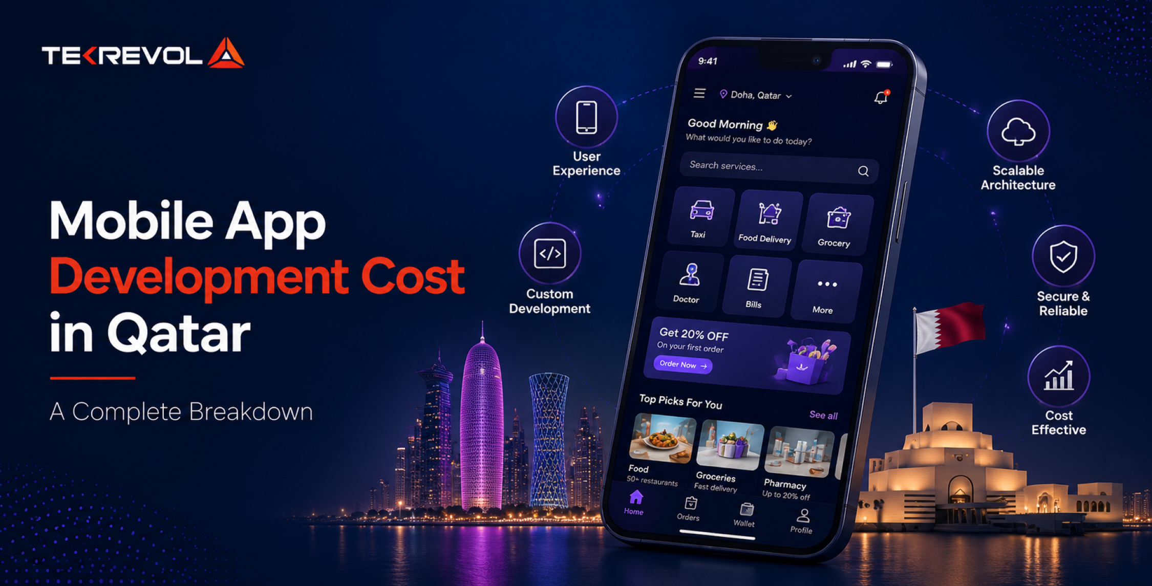 How Much Does Mobile App Development Cost in Qatar [2026 Pricing Guide]
