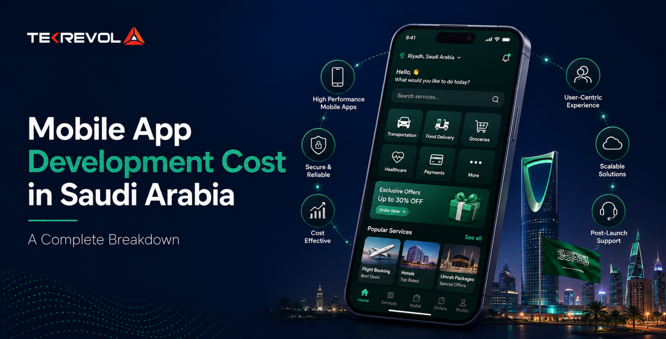 Mobile App Development Cost in Saudi Arabia [2026 Pricing Guide]