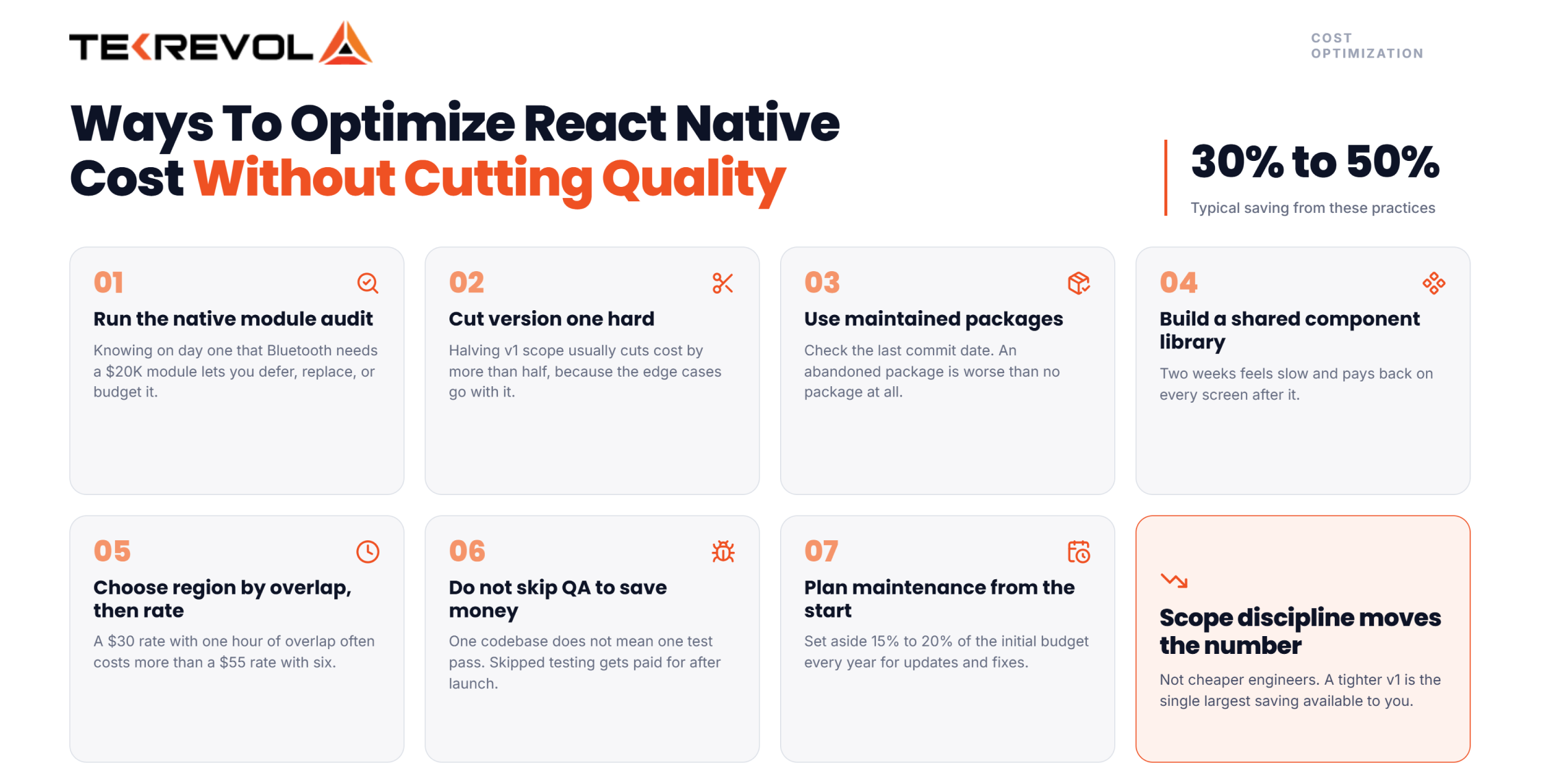 Tips to Reduce React Native Cost