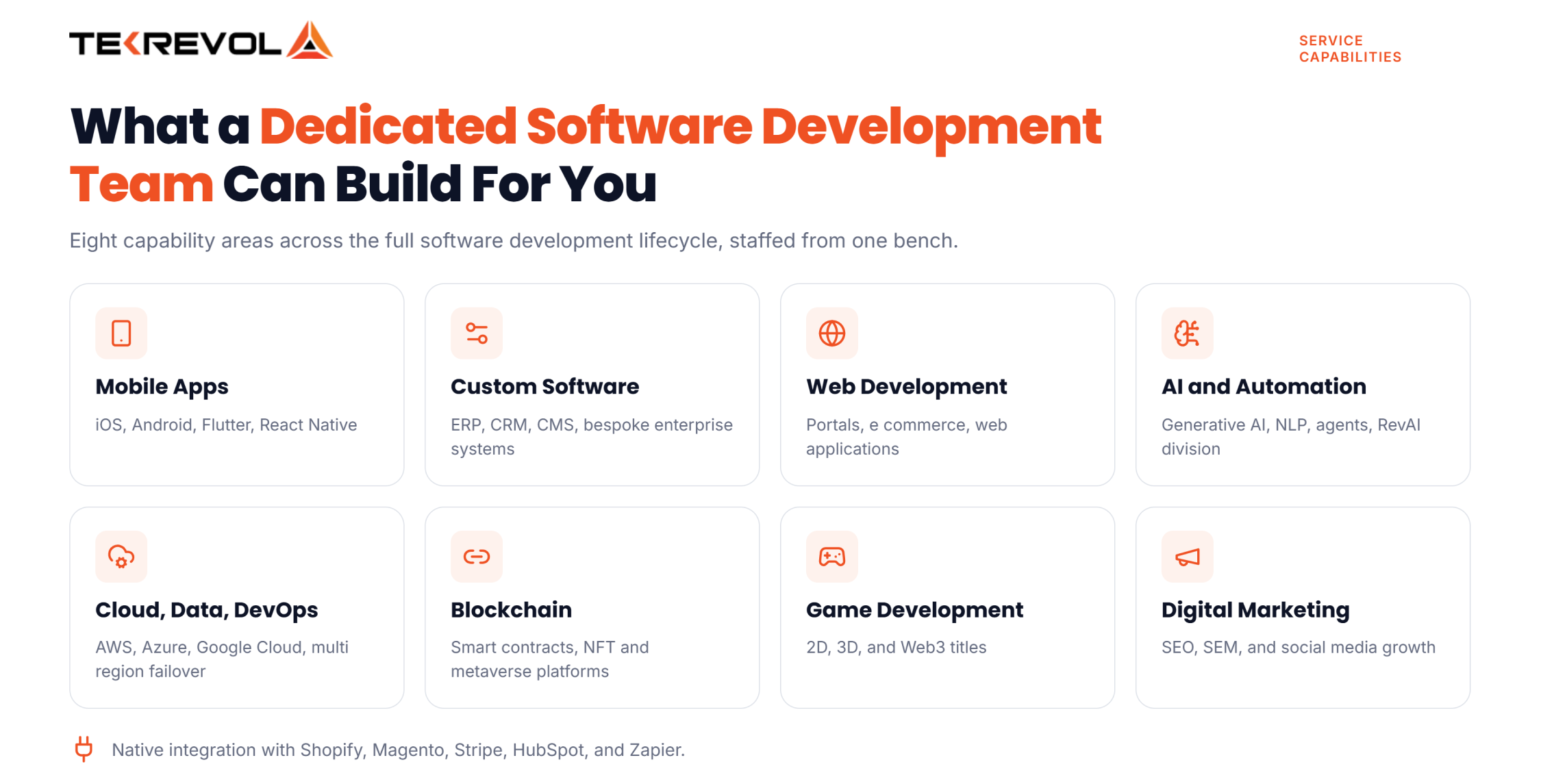 Dedicated Software Development Team