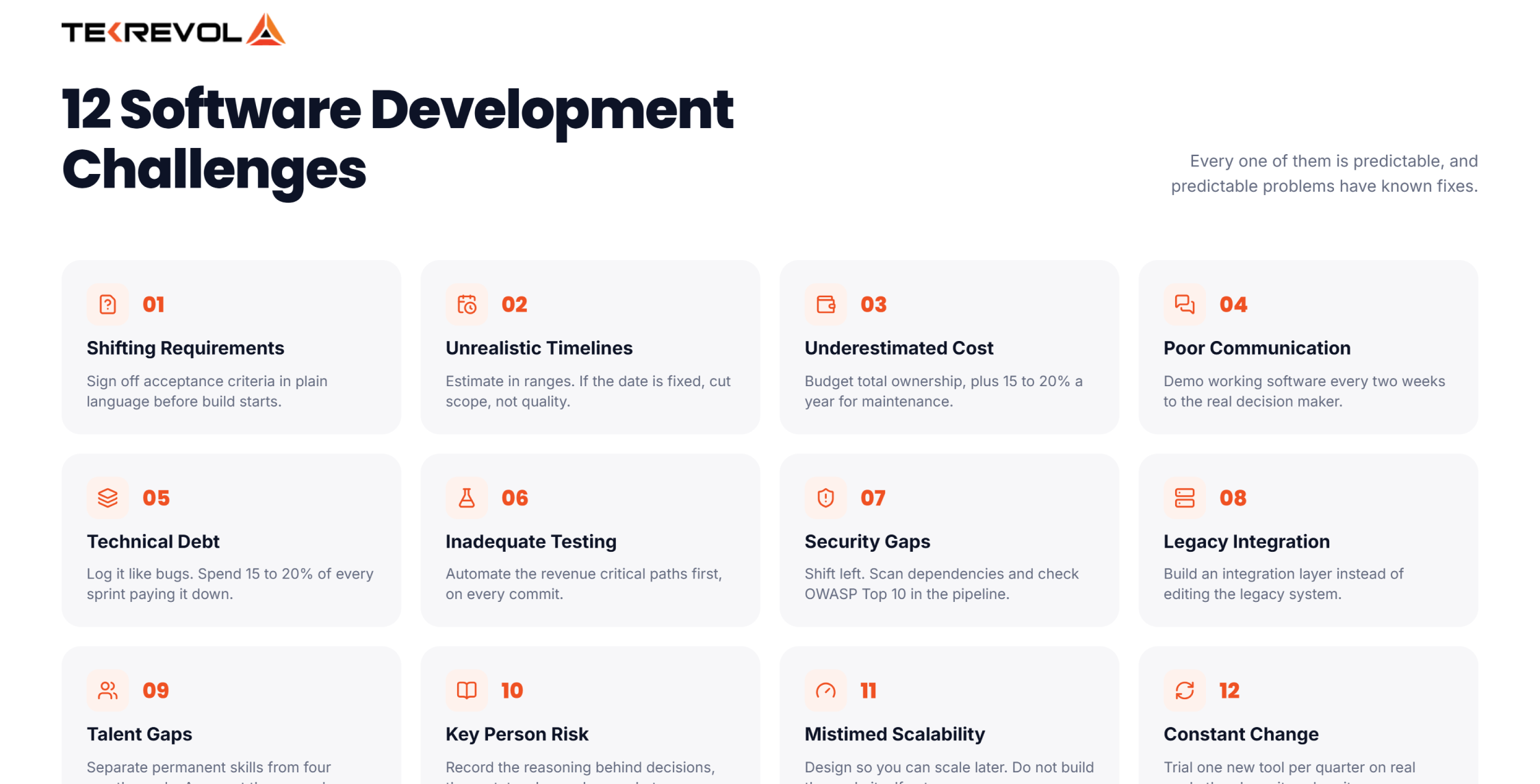 12 Software Development Challenges
