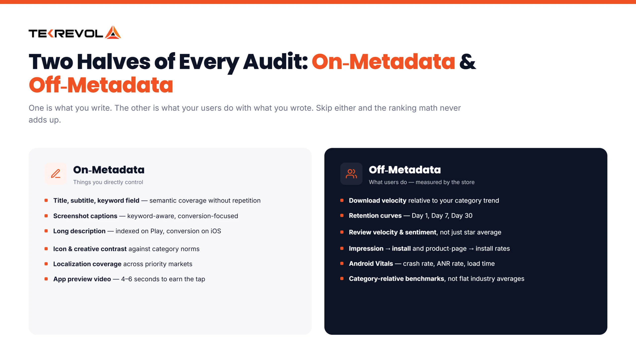 on metadata & off meta data