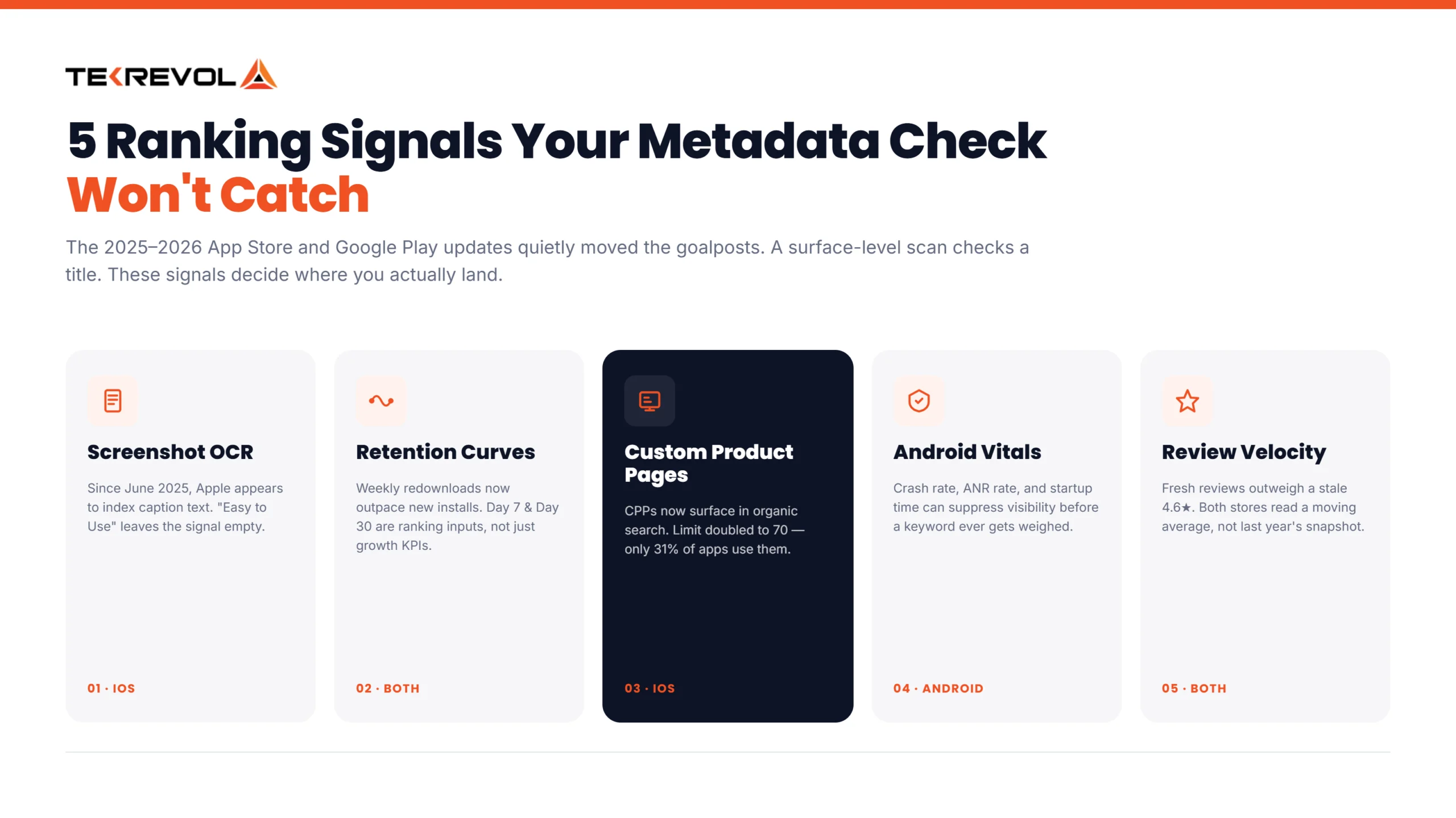 Metadata Check won't catch