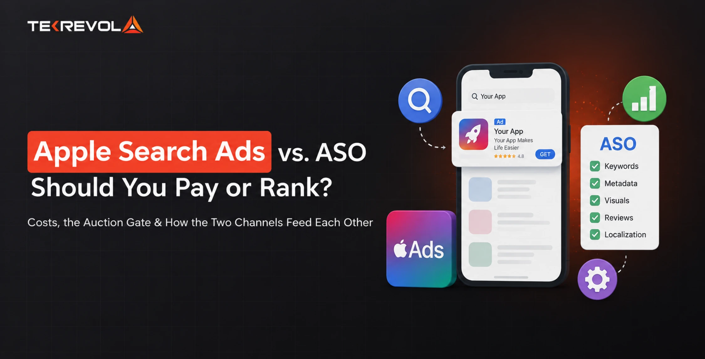 Apple Search Ads vs. ASO: Should You Pay or Rank Organically?