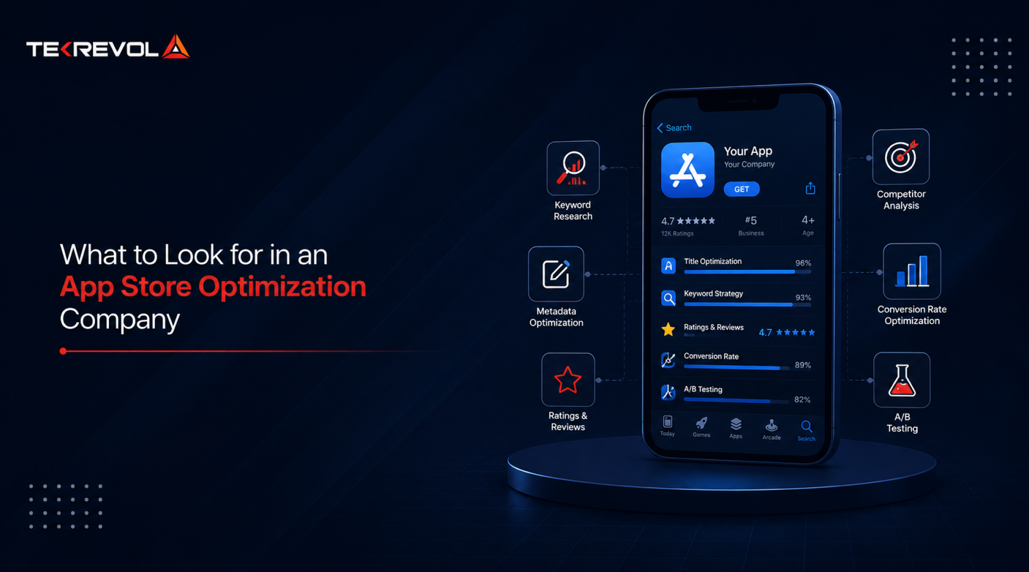 What to Look for in an App Store Optimization Company (Red Flags Included)