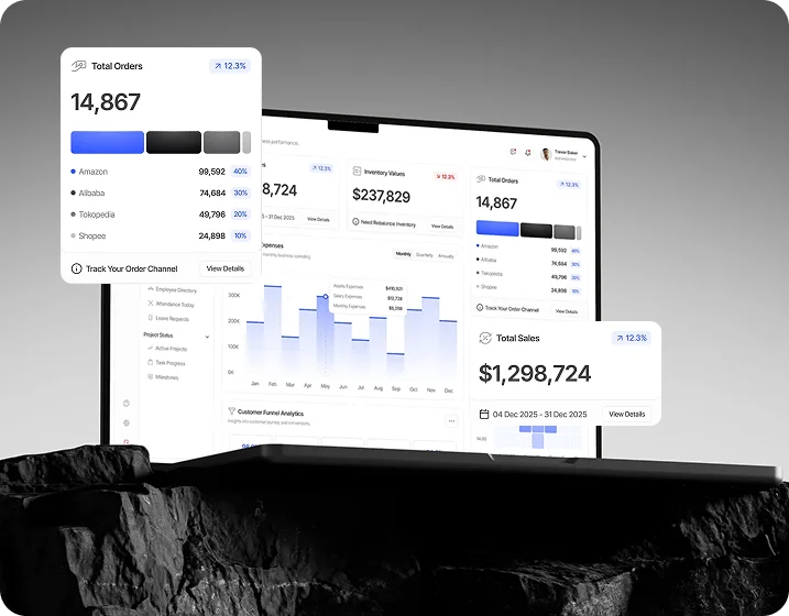 Cost estimation for enterprise resource planning projects