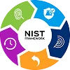 NIST cybersecurity framework implementation in secure mobile app development